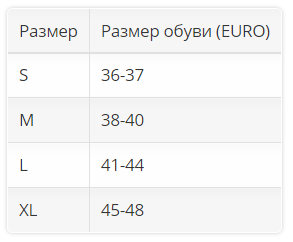 Ортез на голеностоп 3009 OPPO Medical, сильная фиксация купить в OrtoMir24