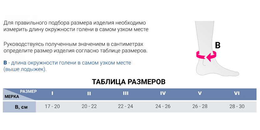 Ортез на голеностоп P788 Medi, умеренная фиксация купить в OrtoMir24